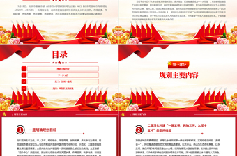 大气简洁一文读懂北京花园城市专项规划(2023年—2035年)PPT城市建设课件