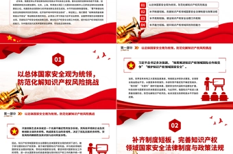 加强知识产权领域国家安全屏障PPT健全知识产权安全治理工作机制党课学习课件