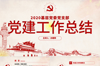 2025社区党支部年终总结ppt