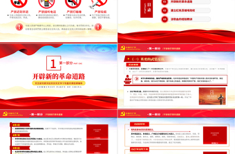 掀起土地革命的风暴PPT建党100周年党史学习专题党课课件