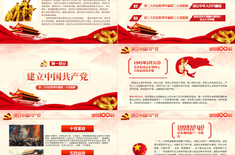 党政风简约党政风建党100周年从百年历史看党的初心和使命七一建党节党课PPT