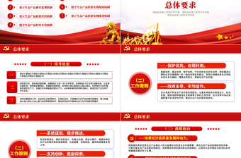 2021中共中央发布建立健全生态产品价值实现机制红色中国风党政PPT模板