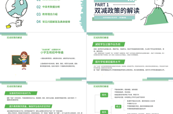 双减政策家长说明会PPT清新绿色减轻学生作业负担和压减学科类校外培训机构家长会沟通模板