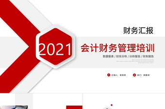 2025财务管理关于拼多多的PPT