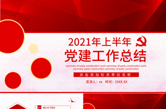 2025党建工作责任目标ppt