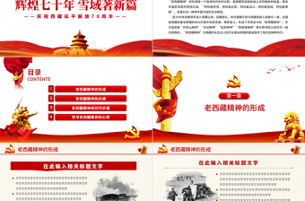 弘扬老西藏精神PPT特别能吃苦特别能战斗特别能忍耐特别能团结特别能奉献主题党课内容