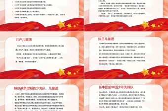 2021少先队基础知识PPT彩色卡通我是光荣的少先队队员争做新时代好少年队课模板