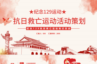 2025一二九运动党日活动党建ppt