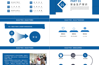 新员工岗前安全生产培训PPT蓝色商务风企业员工安全生产培训课件模板