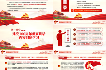 五个“庄严宣告”振奋人心PPT学习贯彻习近平总书记在庆祝建党100周年大会重要讲话党课课件