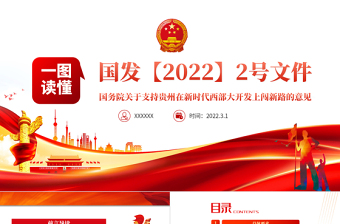2025一图读懂中共一大到二十大ppt