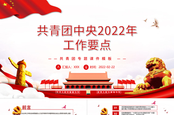 2025共青团员评优ppt模板