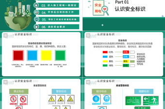 电力知识大讲堂之安全用电PPT优质简约实用风电力公司安全教育培训课件模板