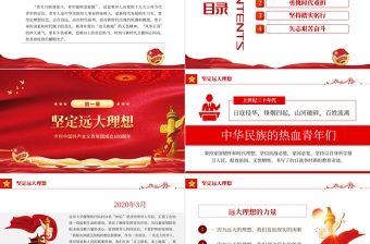 做新时代合格建设者和接班人PPT党政风优质风庆祝中国共产主义青年团成立100周年专题课件模板