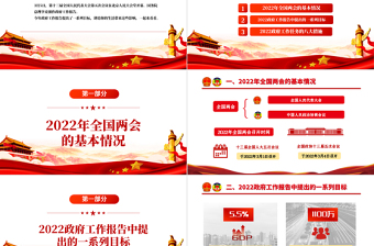 政府工作报告两会将这样影响你的生活