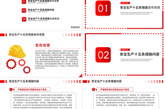 安全生产十五条措施PPT强化安全生产责任落实坚决防范遏制重特大事故专题课件