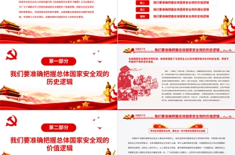 从科学逻辑中领悟总体国家安全观的内涵PPT红色党政风党员干部深入学习总体国家安全观专题党课