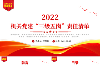 2025勇于责任敢于担当ppt