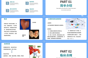 肝硬化腹水病人的护理PPT扁平医疗风医学护理通用PPT