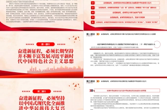 中国共产党奋进新征程的政治宣言和行动纲领PPT精美党政风党员干部学习教育专题党课