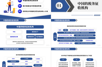 2022税务基础知识PPT插画风为国聚财为民收税税务基础知识讲解培训主题会模板课件