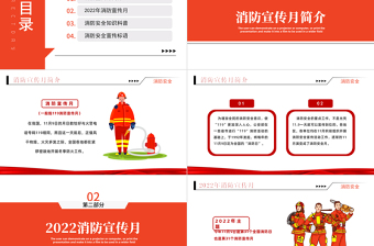 年消防宣传月抓消防安全保高质量发展模板课件