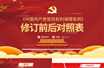2025恢复党员权利党员大会ppt