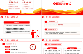 2023十四届全国两会解读两会知识手抄PPT党政风十四届全国两会解读专题党课课件模板下载