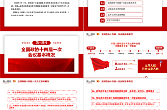 2024年全国两会政协常委会工作报告PPT党建风学习解读全国政协十四届一次会议工作报告专题党课模板课件