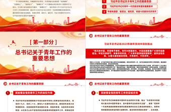 挺膺担当PPT精品团员和青年主题教育第四专题团支部学习指引团课模板下载