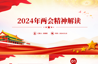 2024年全国两会会期ppt