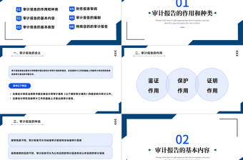 2022审计报告PPT简约商务风审计报告企业培训模板课件