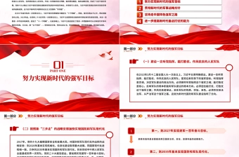 2024贯彻新时代党的强军思想PPT创意精美加快把人民军队建成世界一流军队党课课件