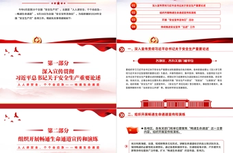 精美简约2024年全国安全生产月宣传安全教育宣传PPT下载