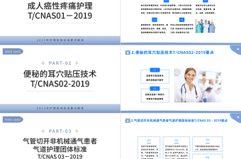 2023护理团体标准22项PPT简约风护理团体标准要点解读专题课件下载