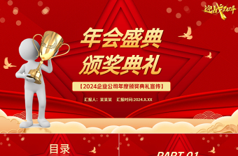 2024PPT讽刺公司