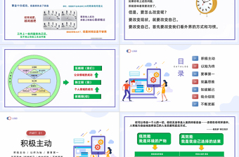 2024高效能人士的7个习惯PPT清新风企业新员工高效办公培训模板课件