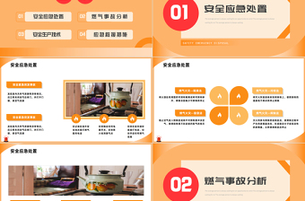 2022燃气安全使用培训PPT简约风燃气安全使用培训知识模板课件