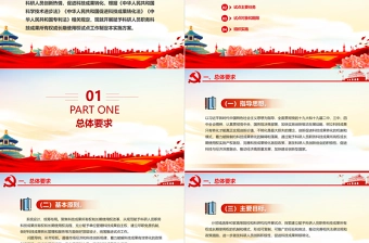 精美创意赋予科研人员职务科技成果所有权或长期使用权试点实施方案PPT