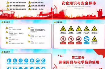 2024施工现场安全培训PPT大气精美卡通企业安全施工保障生命主题课件下载