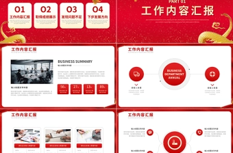 新年工作总结计划PPT精美红色企业集团工作汇报课件