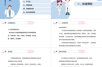 医院感染基础知识培训PPT清新医疗风医学知识培训通用PPT