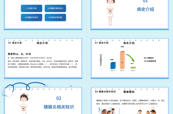 急性胰腺炎护理查房PPT清新医疗风护理查房通用PPT