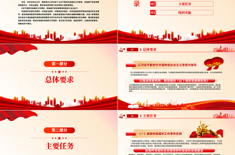 红色党政风《关于规范村级组织工作事务机制牌子和证明事项的意见》PPT专题党课课件模板