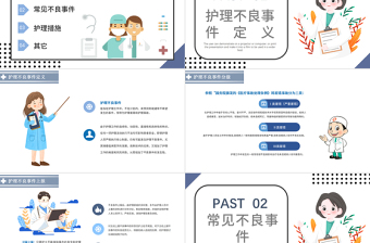 护理不良事件PPT个性清新医疗类通用PPT