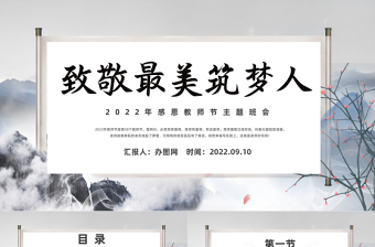 2025师德师风主题培训PPT