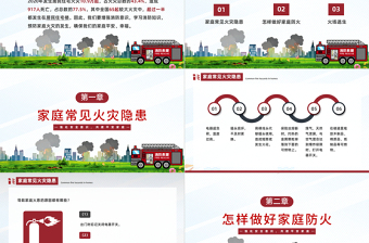 家庭防火安全教育PPT简洁大气强化安全意识共建平安家庭消防主题课件下载