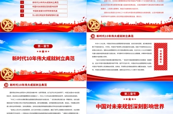 擘画中国发展蓝图促进世界繁荣进步PPT党政风国际社会高度关注中国共产党第二十次全国代表大会专题党课党建课件