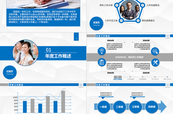 2023年工作总结汇报新年计划PPT模板下载