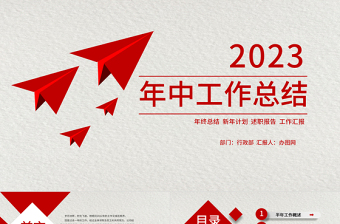 2025好的PPT英语汇报结语